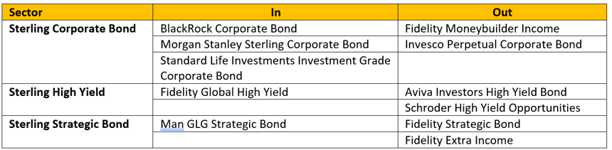2018-10-29 09_06_31-FE Invest Approved List press release - Word