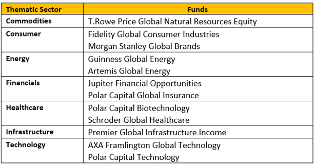 2018-12-11 14_10_21-Sent Items - James.Hoey@financialexpress.net - Outlook