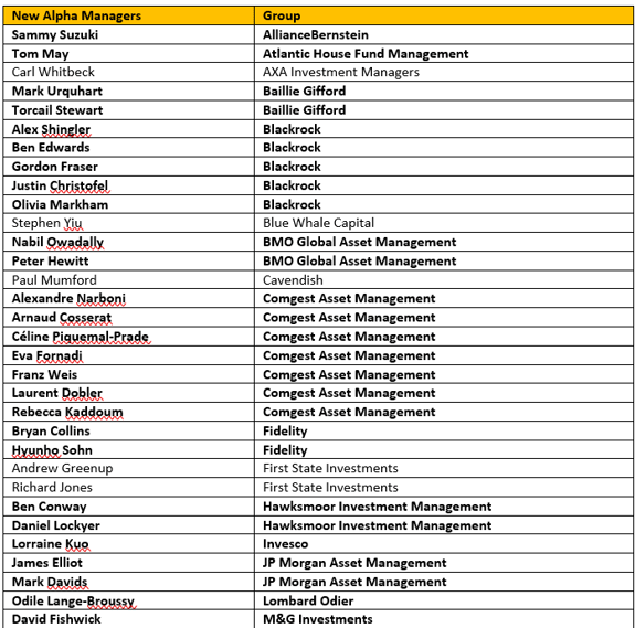 2019-02-18 09_20_24-FE Alpha Managers 2019 press release FINAL - Word