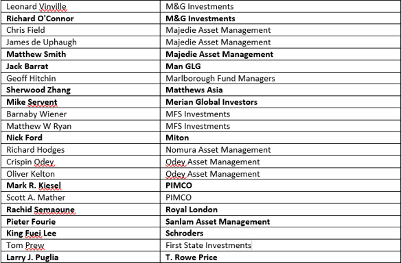 2019-02-18 12_59_41-FE Alpha Managers 2019 press release FINAL - Word