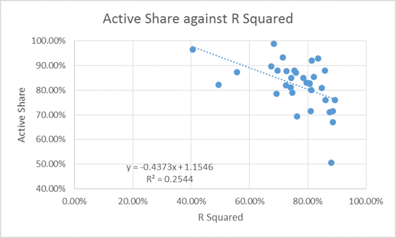 Misleading_measure.png