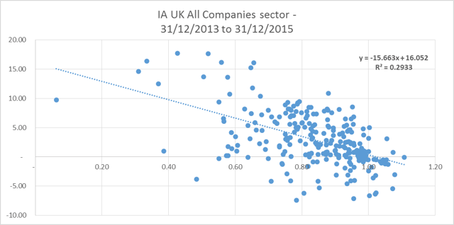 UK_all_companies_3.png