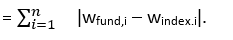formular_active_share.png