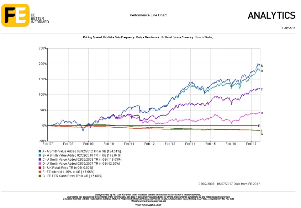 Cash bashing.jpg