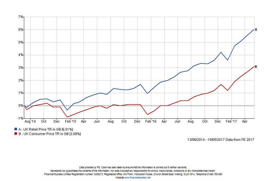 Inflation-1.jpg